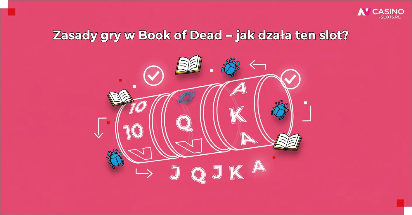 Zasady gry