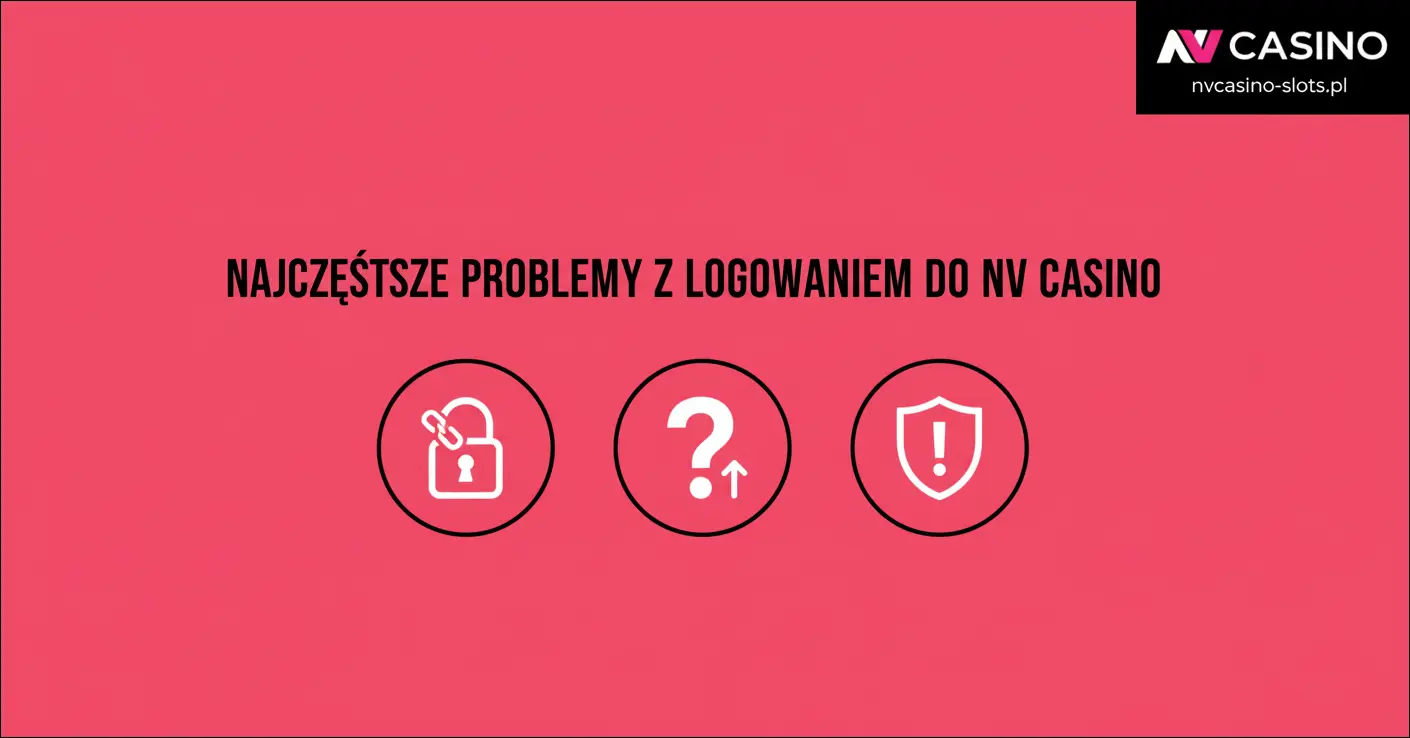 Problemy z logowaniem