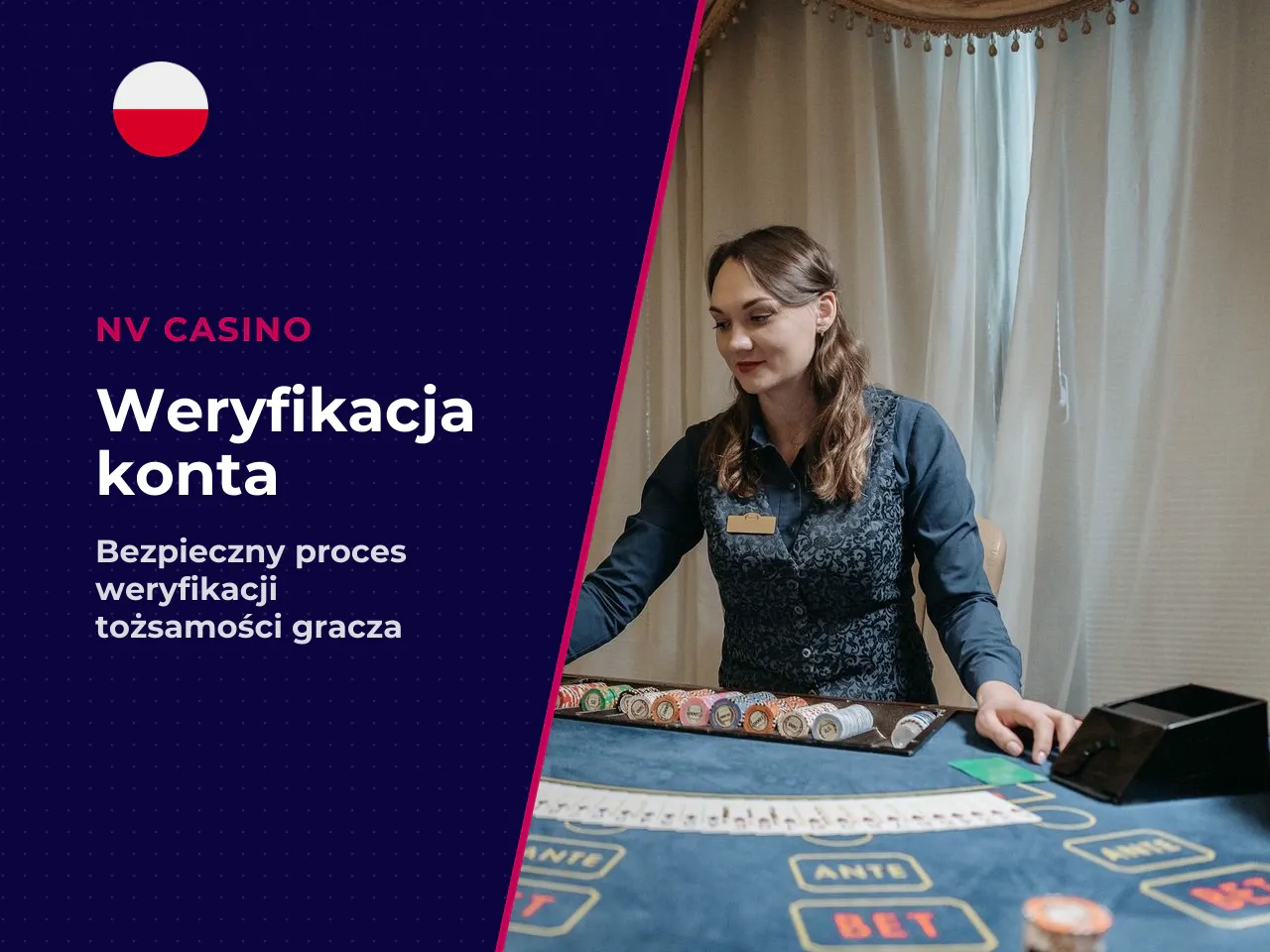 Kiedy weryfikacja jest wymagana. Samo logowanie