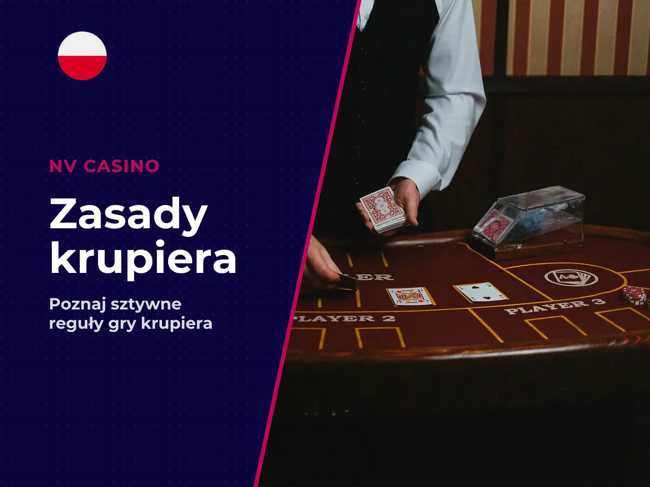 Dealer turn and how the round ends. Dealer w blackjacku nie podejmuje żadnych samodzielnych decyzji — podlega sztywnym regułom, które są publicznie znane: - **Dobiera card (hit):** gdy ma 16 punktów l