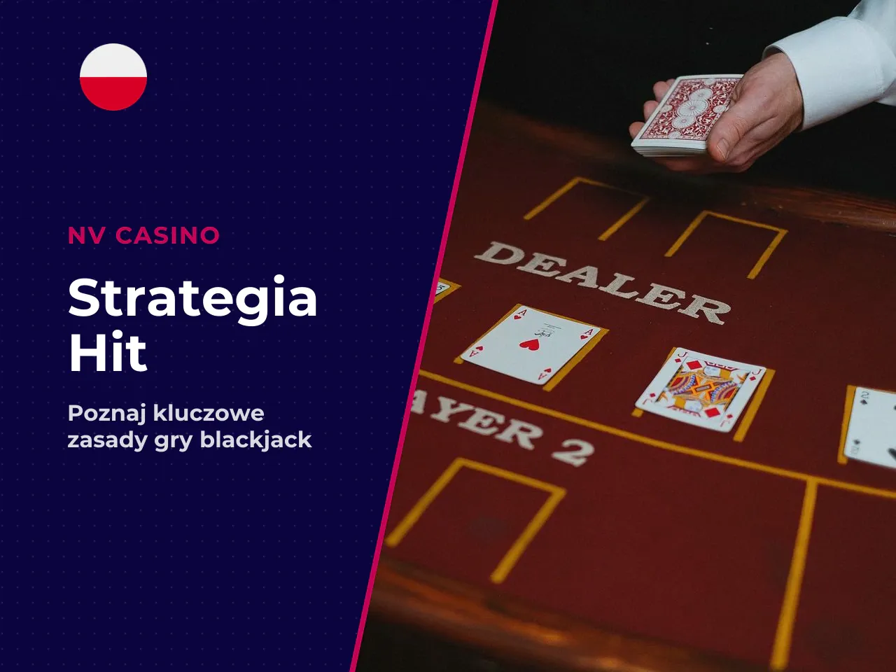 When to hit or stand. Decyzja hit/stand to najczęstszy wybór w blackjacku i fundament całej strategy. Oto ogólne zasady bazowej strategii: **Zawsze dobieraj (hit), gdy:** - Masz **8 punktów lub mniej*